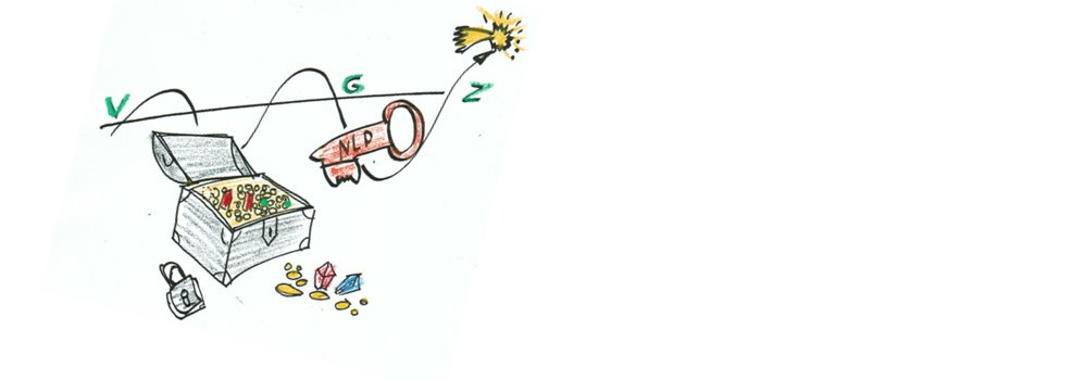 Skizze wie werden Ressourcen in die Zukunft übertragen.