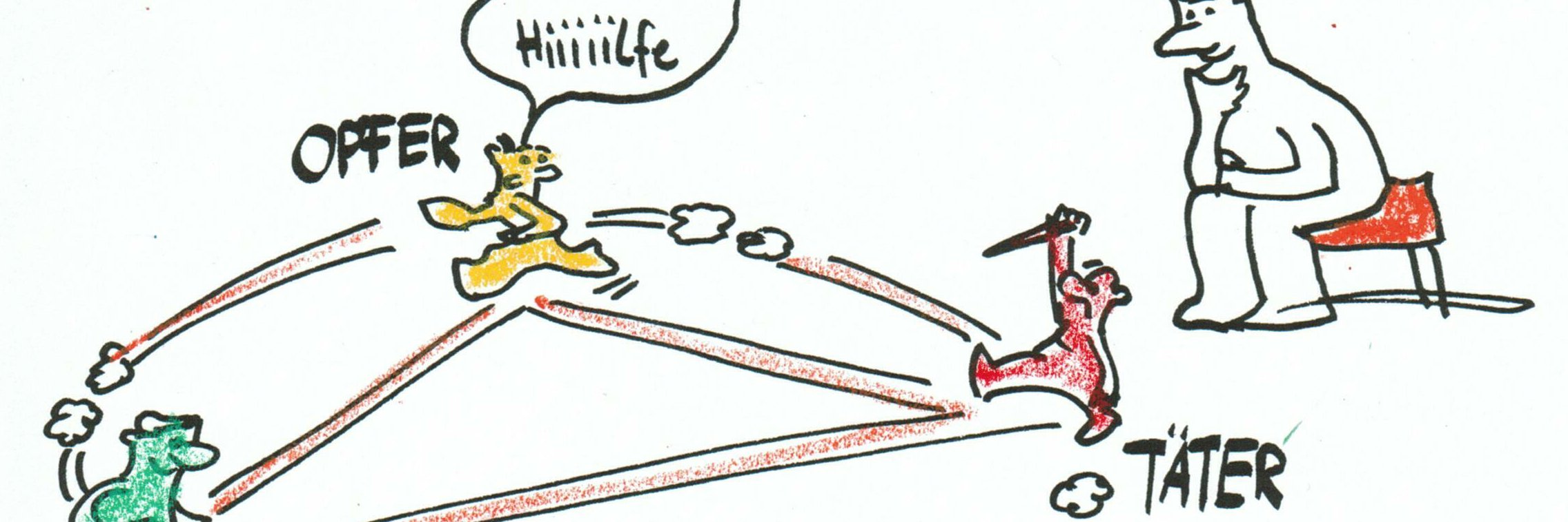 Systemischer Zusammenhang Skizze zeigt Täter-Opfer und Helfer